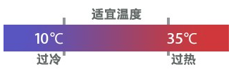 苹果笔记本电脑电池如何保养，Mac电池保养技巧