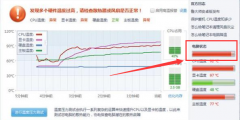 cpu温度过高怎么办？电脑处理器温度过高解决方法