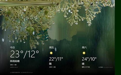 Win8系统中天气应用应该如何使用？