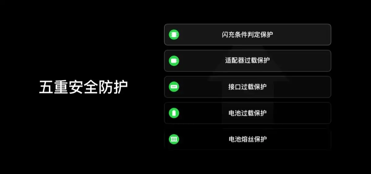 华为刚追赶上来再次被拉开差距！OPPO在这个领域究竟有多强？