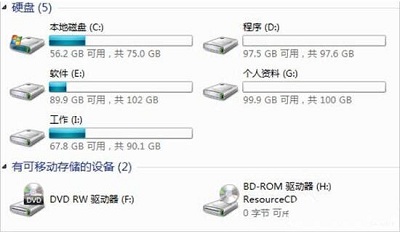 Win7系统更改磁盘卷标排列顺序的操作步骤是什么？