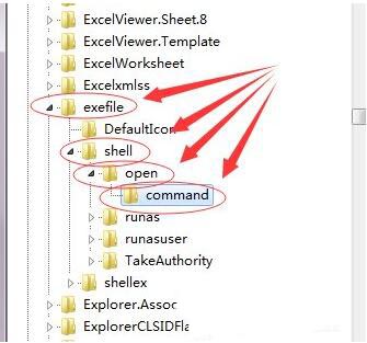 Win7系统桌面快捷方式打不开怎么办？