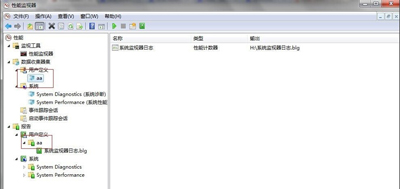 Win7系统性能监视器是什么？性能监视器的使用方法