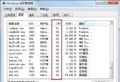 电脑CPU占用率怎么查看？CPU占用情况查看方法