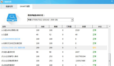 鲁大师检测硬盘时提示ultra dma crc错误计数的解决方法