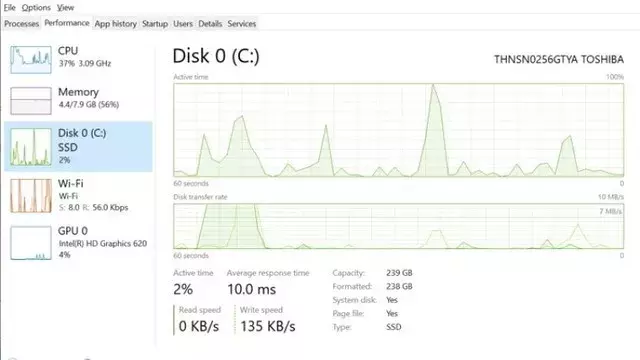 泪奔！Win10任务管理器终于可以显示硬盘类型了