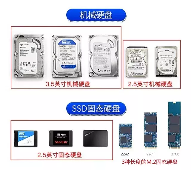 颠覆！SSD与机械硬盘不仅仅是速度的差别