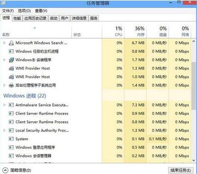 Win8系统电脑开始菜单鼠标右键没有反应的解决方法