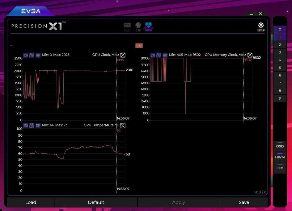 用降频来换稳定！英伟达否认RTX 3080 出现电容问题