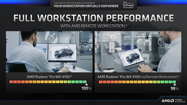 AMD发最稳定的鸡血驱动！性能碾压NVIDIA