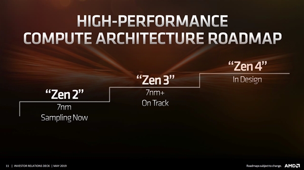 7nm+/6nm/5nm随便选！AMD面临幸福的烦恼