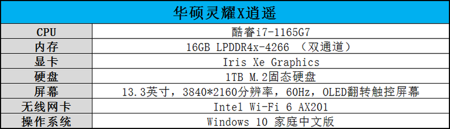 华硕灵耀X逍遥评测：给你逍遥自在的移动办公新体验