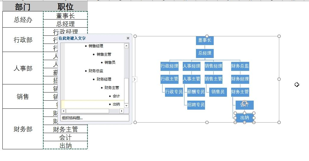 Excel制作组织结构图，明明60秒就搞定，你却花了几十分钟