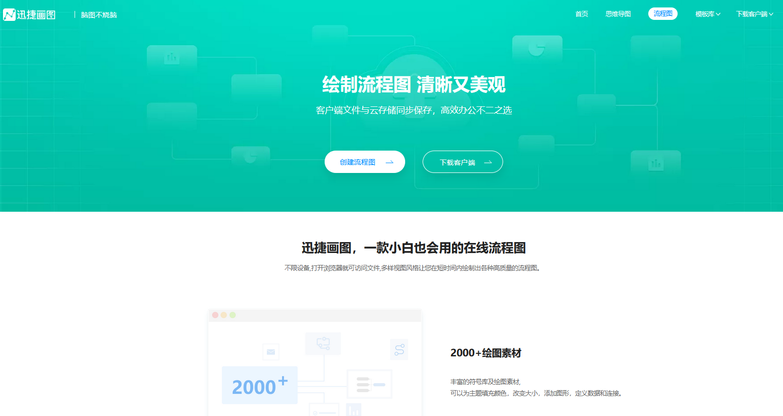 Excel制作组织结构图，明明60秒就搞定，你却花了几十分钟