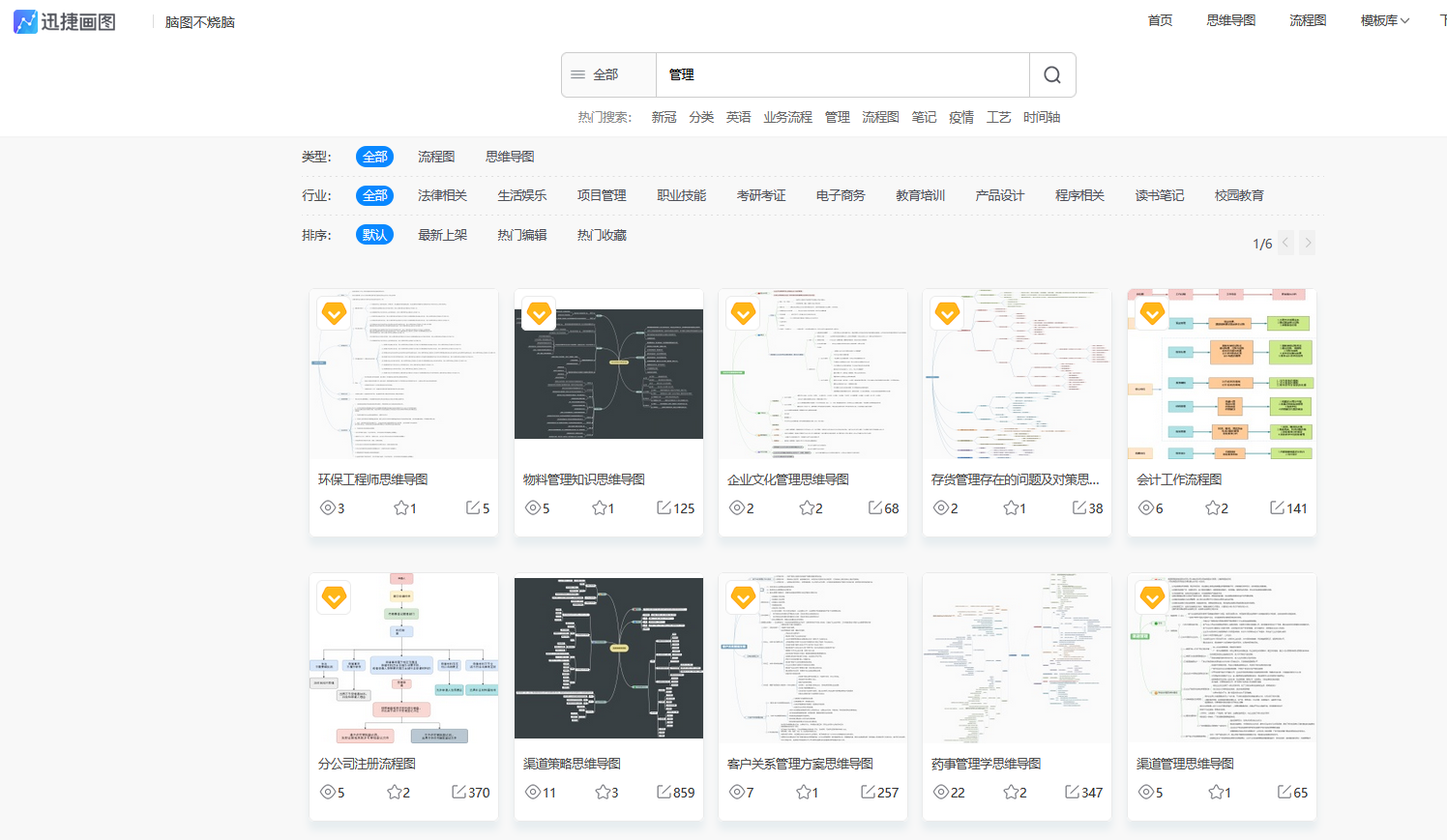 工资不到三四千，建议收好这5个自学网站，将是你工资翻倍的希望