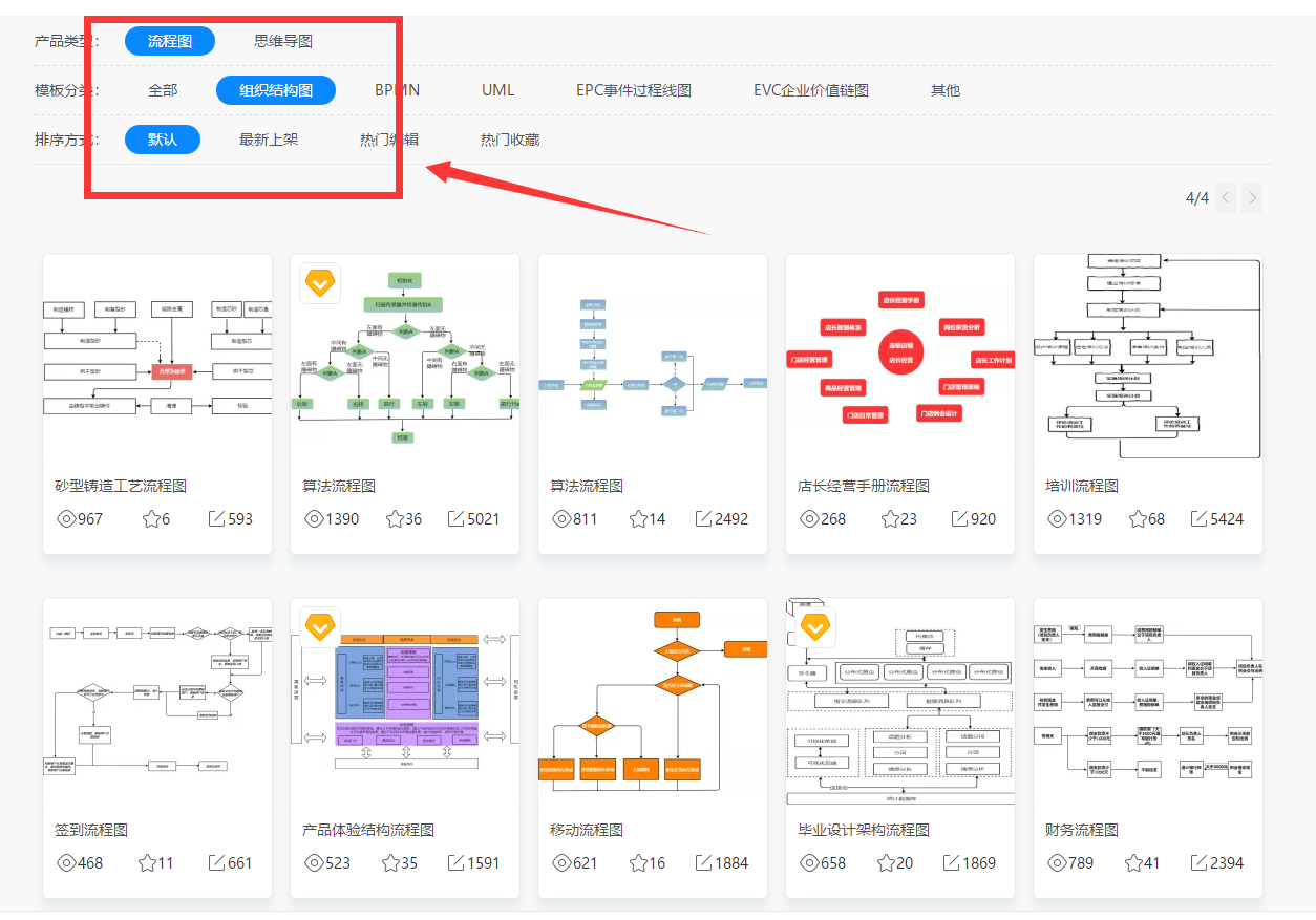 教你Excel制作组织结构图，秒变职场大神，轻松甩开同事几条街