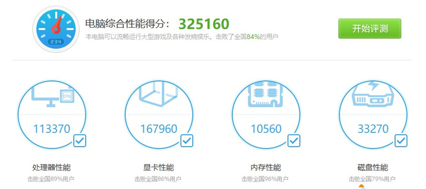 3500元组装一台适合大学生的电脑，让你的室友去羡慕吧