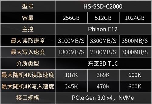 旗舰性能卖白菜价 海康威视C2000固态硬盘上手