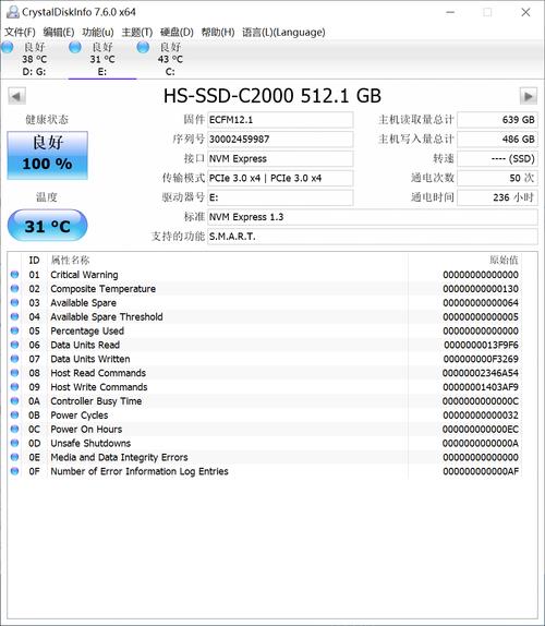 旗舰性能卖白菜价 海康威视C2000固态硬盘上手