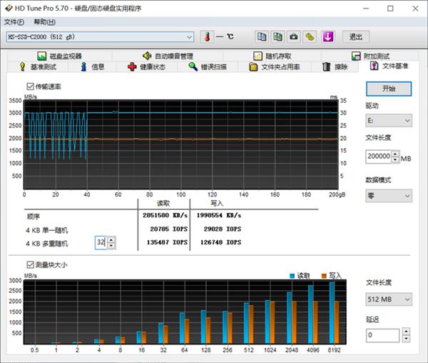 旗舰性能卖白菜价 海康威视C2000固态硬盘上手