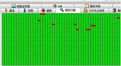 电脑开机黑屏提示找不到硬盘的原因及其解决方法