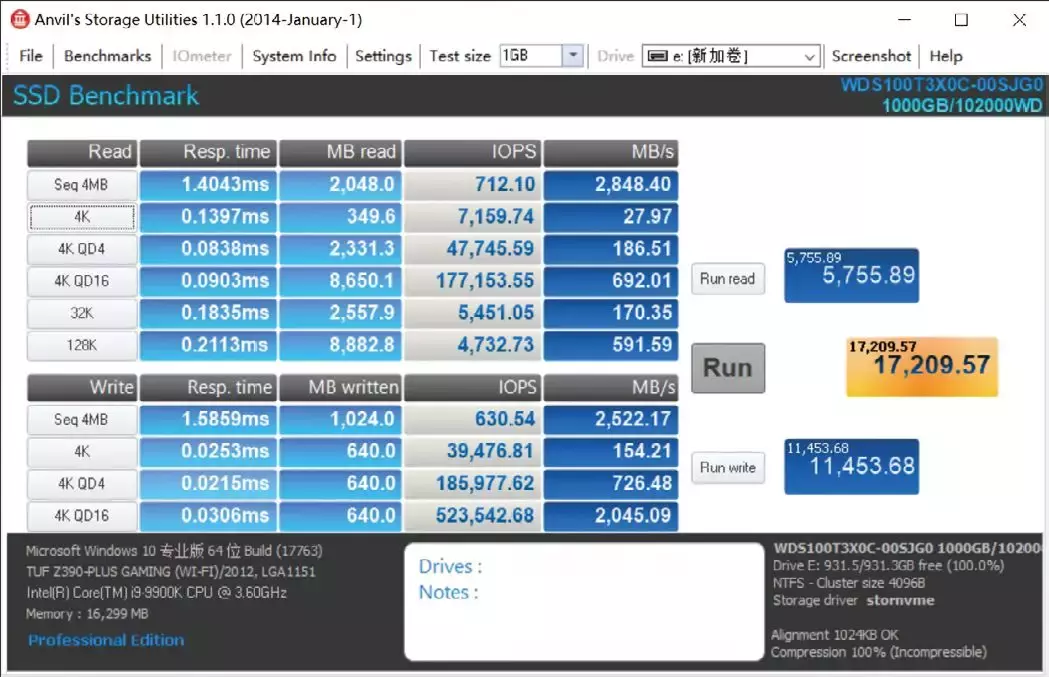 突破3400MB/s、还有游戏模式！新型高端SSD有何不同？