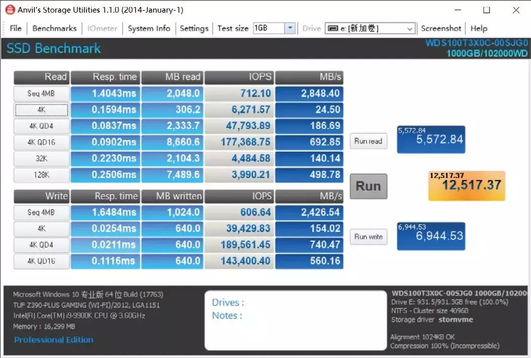 突破3400MB/s、还有游戏模式！新型高端SSD有何不同？