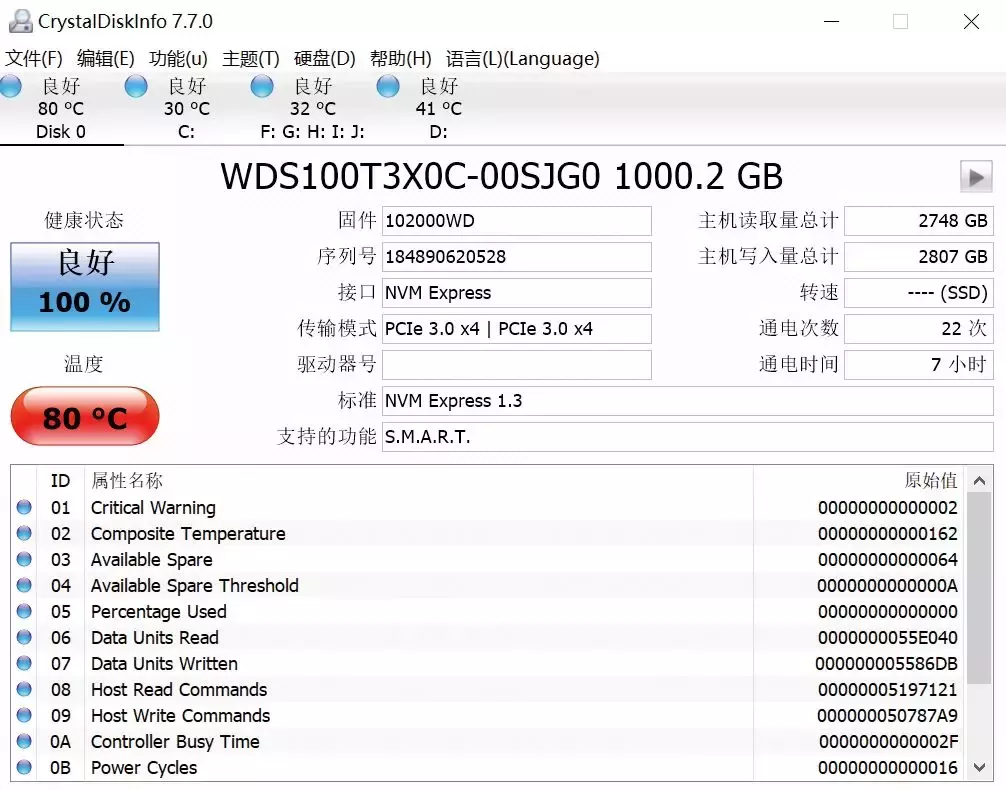 突破3400MB/s、还有游戏模式！新型高端SSD有何不同？