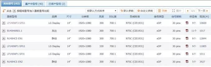 笔记本电脑升级指南，小投资大回报