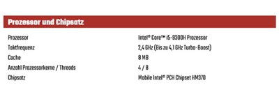 英特尔正式推出9代酷睿移动版标压处理器 i7-9750H八核八线程