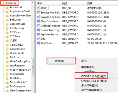 Win7系统电脑桌面壁纸被篡改的解决方法