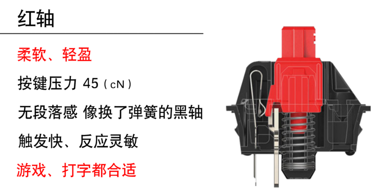 机械键盘怎么选？机械键盘知识科普！