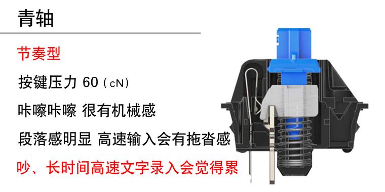 机械键盘怎么选？机械键盘知识科普！