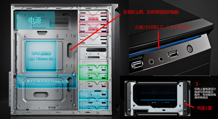 电脑机箱篇，教你怎么选择机箱？