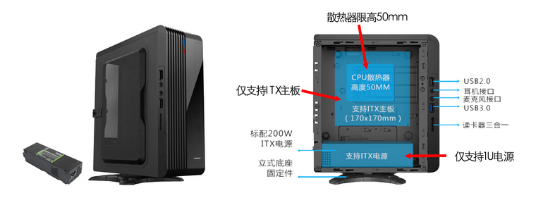 电脑机箱篇，教你怎么选择机箱？