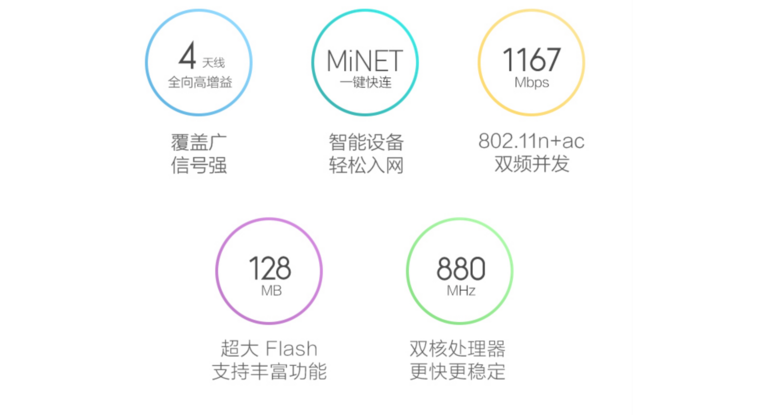 如何选购无线路由器？有几个坑一定要避免