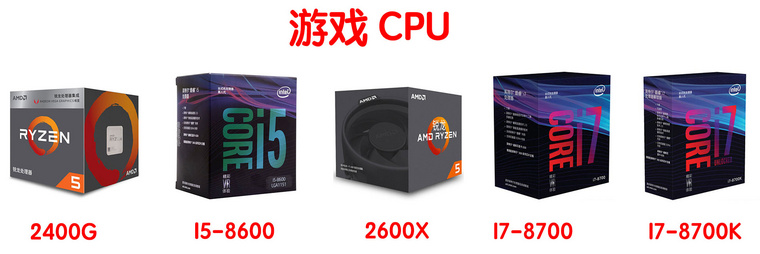 小白必看！怎么选择适合自己的CPU？