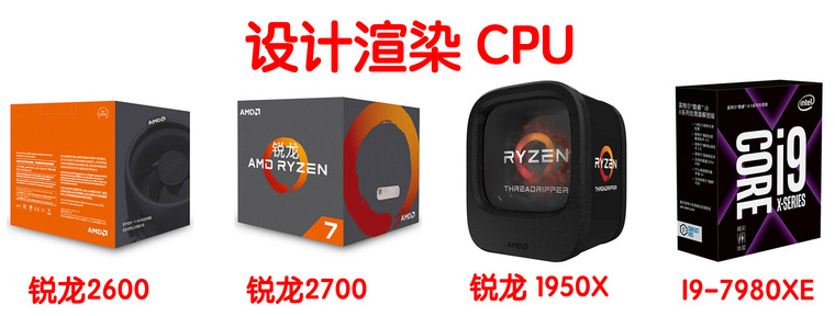 小白必看！怎么选择适合自己的CPU？