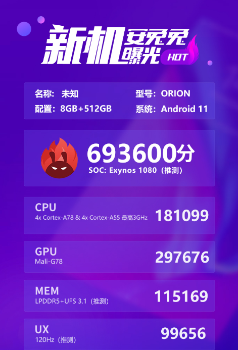 华为Mate 40跑分曝光！跑分超过69万成为安卓第一