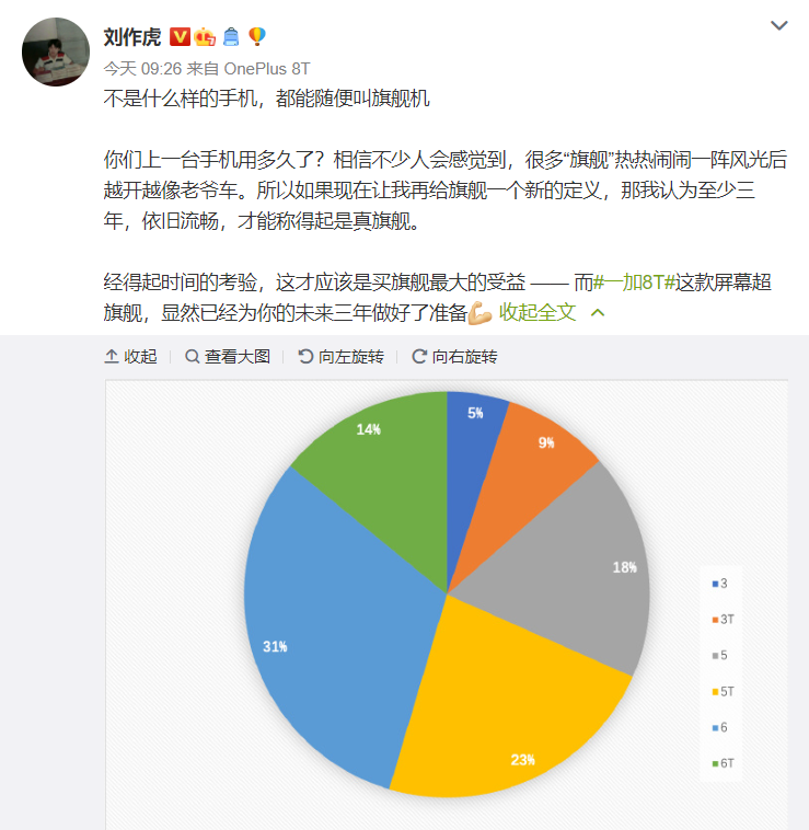 一加8T国外售价曝光！价格上涨，刘作虎亲自预热