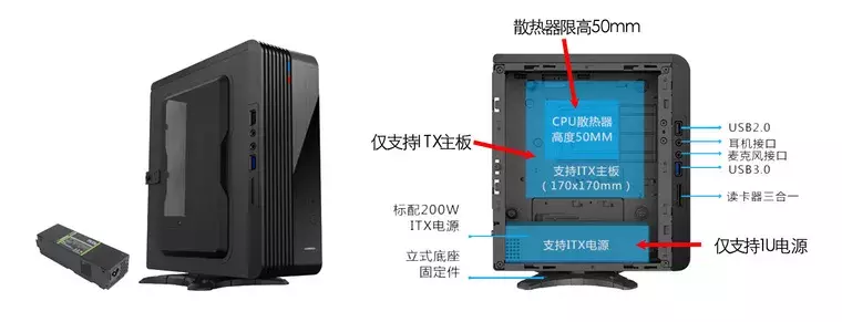 机箱选购指南，需要根据尺寸、做工、风道类型来选机箱