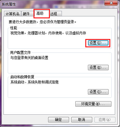 Win7系统图片预览图不显示的解决方法