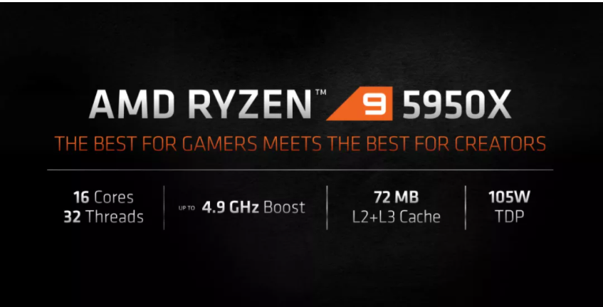 AMD Ryzen 5000系列发布！全新ZEN3架构，苏妈这次有点飘了