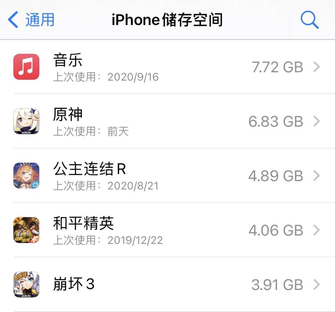 居然是64GB起步，这样的iPhone12还能买么？