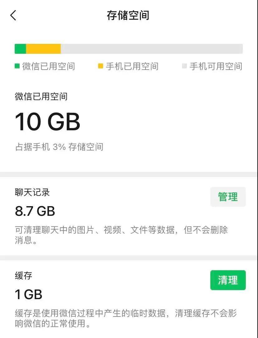 居然是64GB起步，这样的iPhone12还能买么？