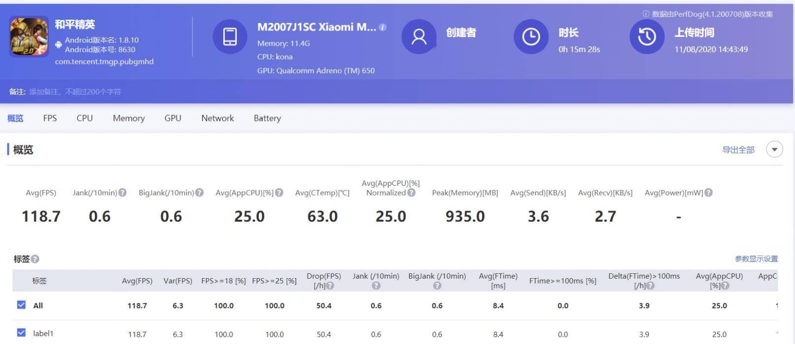 小米10至尊版上手体验，这才是一款合格的高端水桶机该有的样子