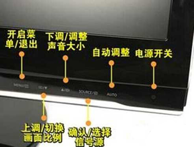 Win7系统电脑屏幕亮度太亮的解决方法