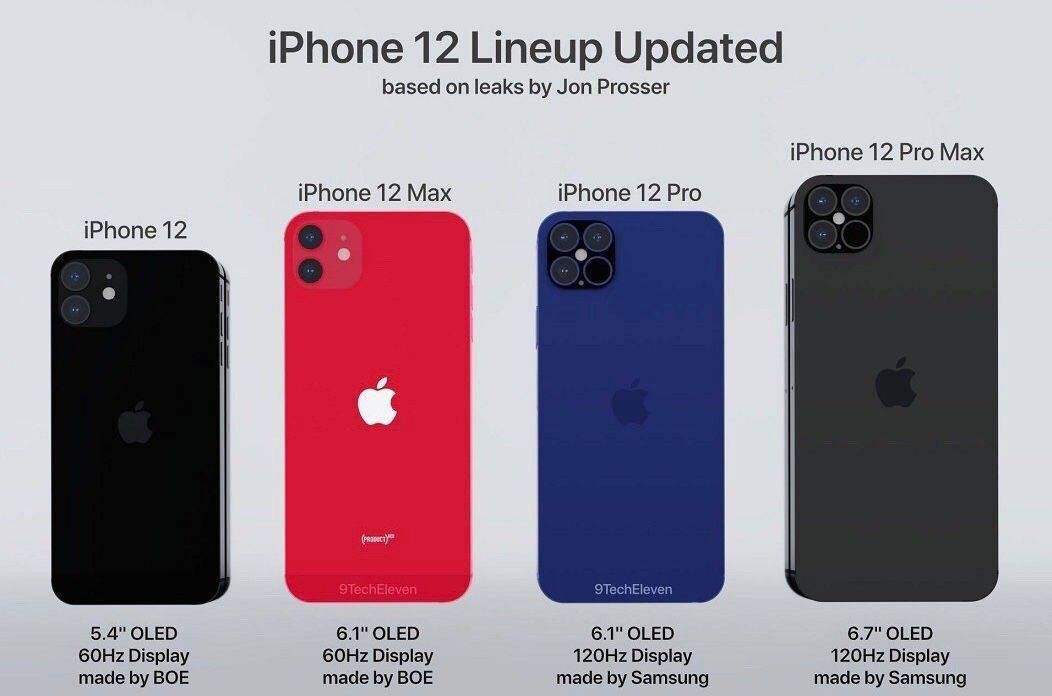 iPhone12即将登场，虽然迟到了，但是这个价格很难拒绝