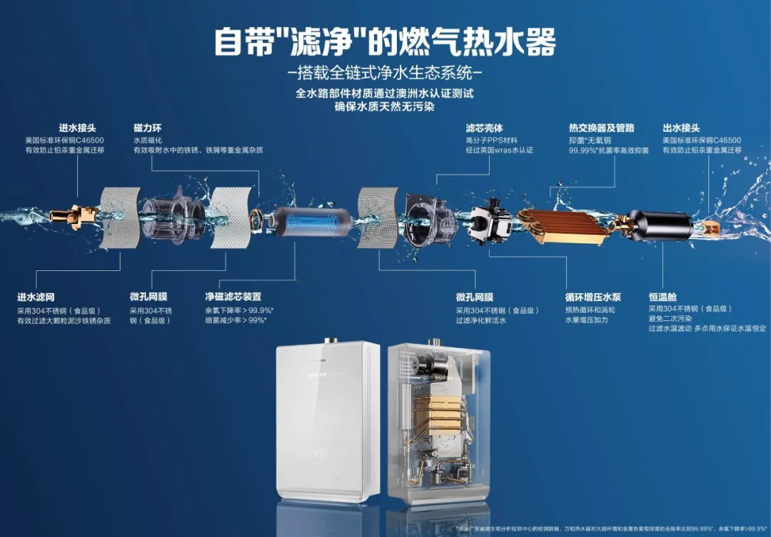 存量市场下的家电升级赛，万和以“BANF颁芙”树立高端新起点