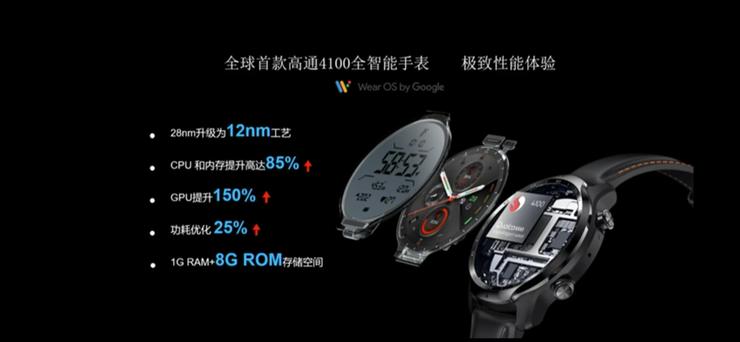 TicWatch Pro 3：出门问问将“录音笔”放到了智能手表中